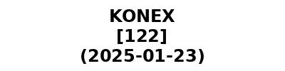 KONEX 20250123