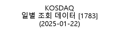 KOSDAQ 20250122