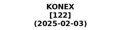 KONEX 20250203