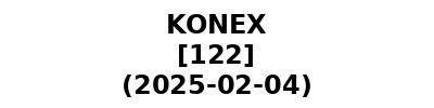 KONEX 20250204