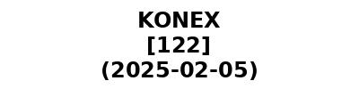 KONEX 20250205