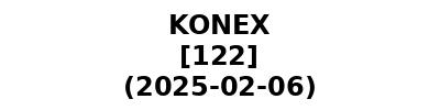 KONEX 20250206