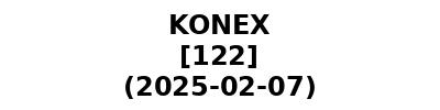 KONEX 20250207