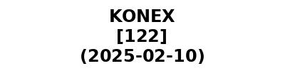 KONEX 20250210