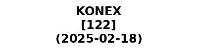 KONEX 20250218