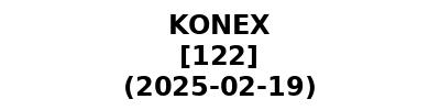 KONEX 20250219