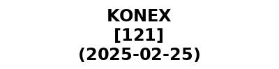 KONEX 20250225