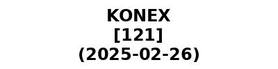 KONEX 20250226