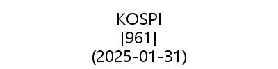 KOSPI 20250131