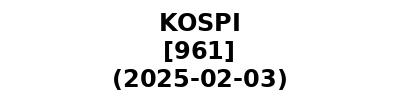 KOSPI 20250203