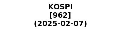 KOSPI 20250207