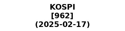 KOSPI 20250217