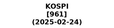 KOSPI 20250224