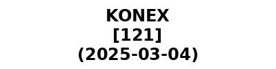 KONEX 20250304