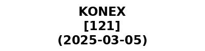 KONEX 20250305