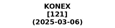 KONEX 20250306