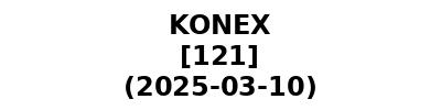 KONEX 20250310