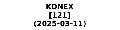 KONEX 20250311