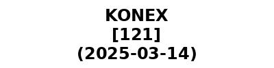 KONEX 20250314