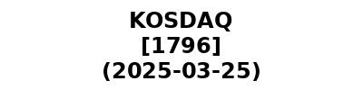 KOSDAQ 20250325