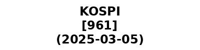 KOSPI 20250305