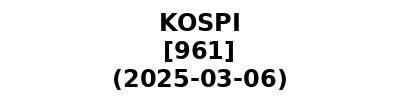 KOSPI 20250306