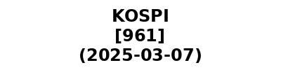 KOSPI 20250307