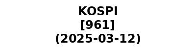 KOSPI 20250312