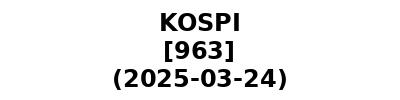 KOSPI 20250324