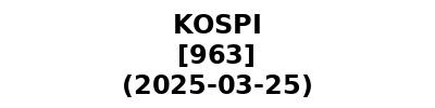 KOSPI 20250325