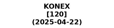 KONEX 20250422