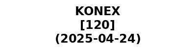 KONEX 20250424