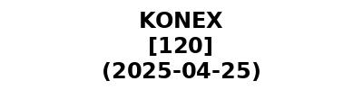 KONEX 20250425