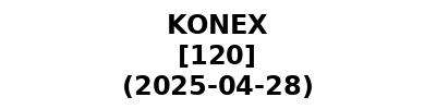 KONEX 20250428
