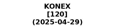 KONEX 20250429