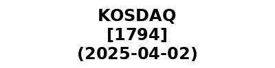 KOSDAQ 20250402