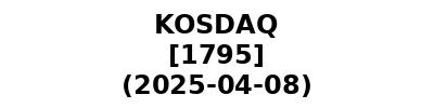 KOSDAQ 20250408