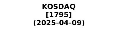 KOSDAQ 20250409
