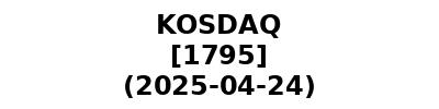 KOSDAQ 20250424