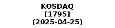 KOSDAQ 20250425