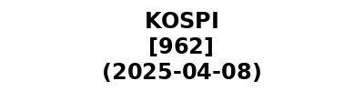 KOSPI 20250408