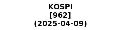 KOSPI 20250409