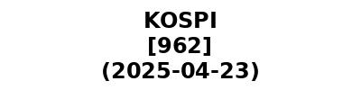 KOSPI 20250423