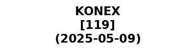 KONEX 20250509