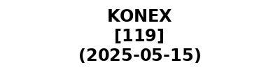 KONEX 20250515