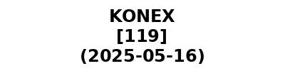 KONEX 20250516