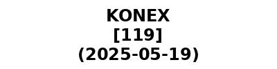 KONEX 20250519