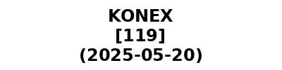 KONEX 20250520