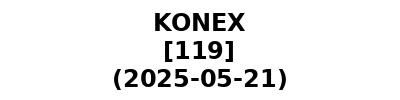 KONEX 20250521