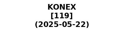 KONEX 20250522